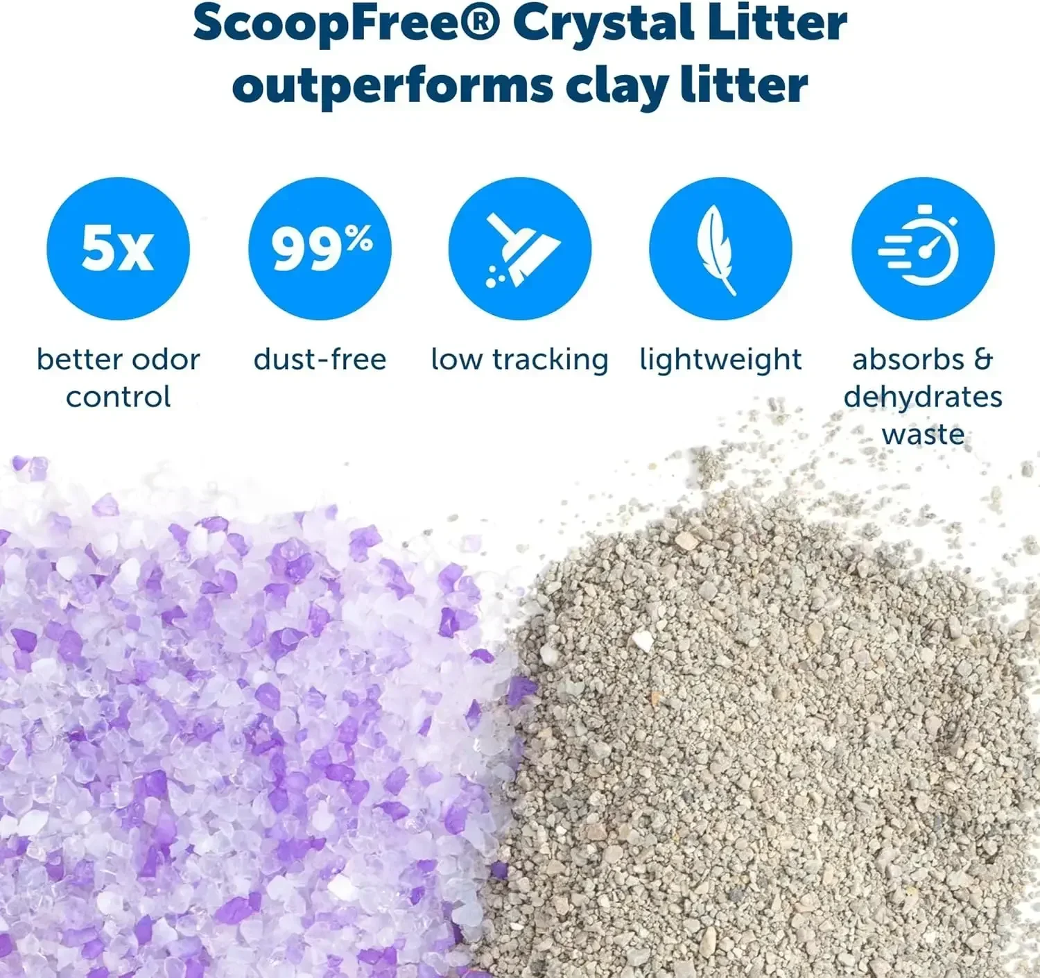 PetSafe ScoopFree Crystal Litter Tray Nachfüllungen – Lavendelkristalle, 6er-Pack – Einwegtablett, absorbiert Gerüche bei Kontakt in den USA