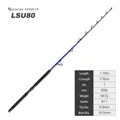 1.7m 80lb