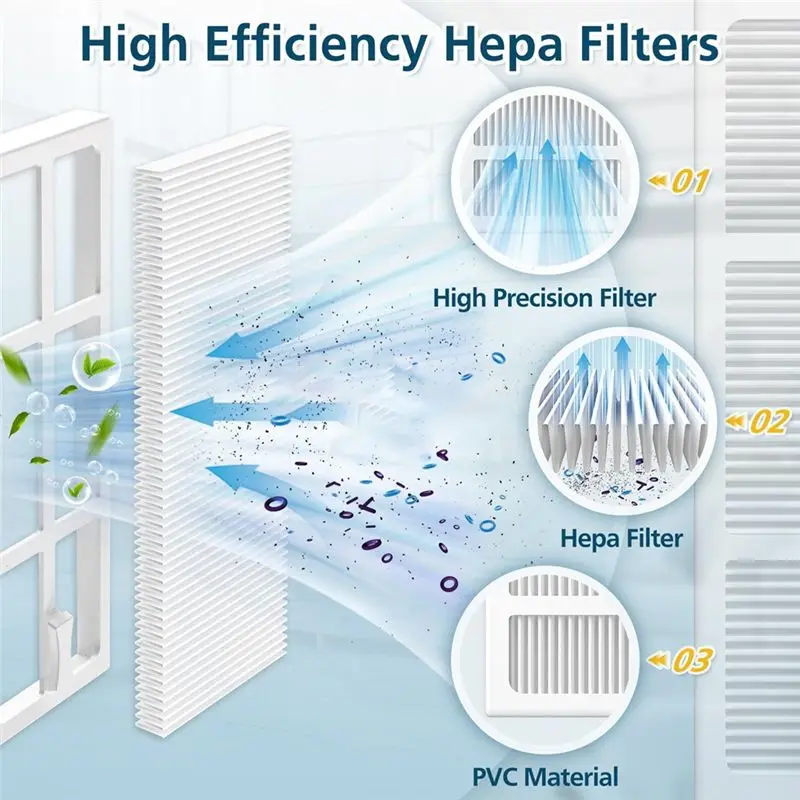 A11E-For Narwal Freo Robot Vacuum Cleaner Replacement Parts Main Brush Side Brush Mop Pad Hepa Filter Spare Parts