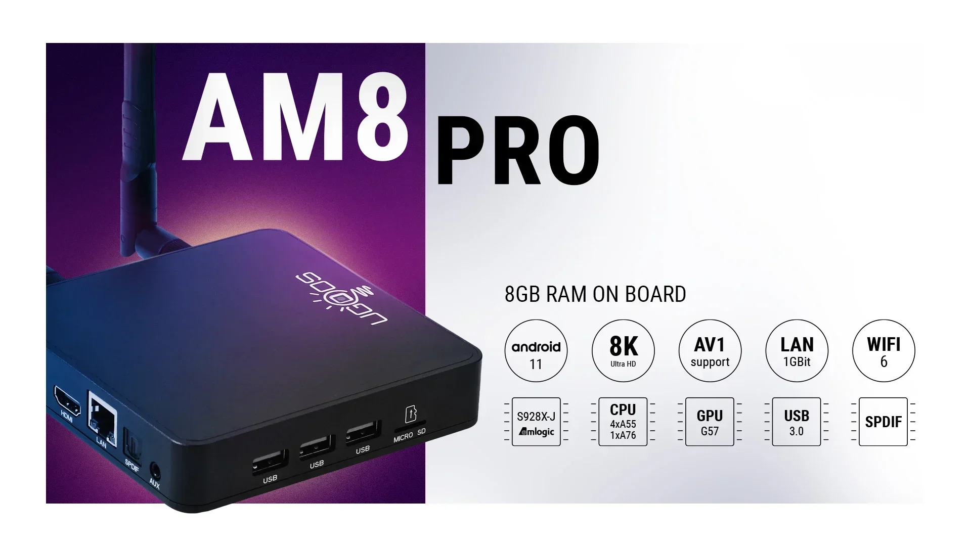 Ugoos AM8 Pro 8GB 64GB AM8 4GB 32GB Smart TV Box Android 11 Amlogic S928X-J 8GB 64GB WiFi6 BT5.3 1000M Set Top Box AV1 Dolby