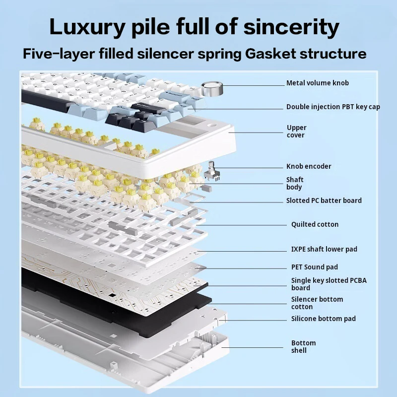 AULA F75 Leaf Spring Gasket Keyboard, 5-Layer Dampening, Slot PCB, Hot Swappable, Tri-Mode Wireless, Metal Knob PBT RGB Keyboard