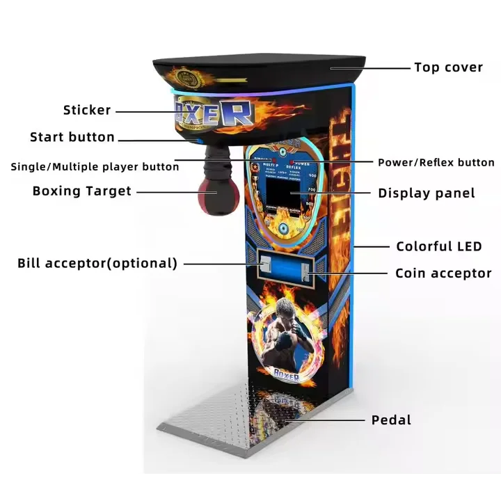 เครื่องเล่นเกมต่อยมวยแบบหยอดเหรียญในร้านเกม