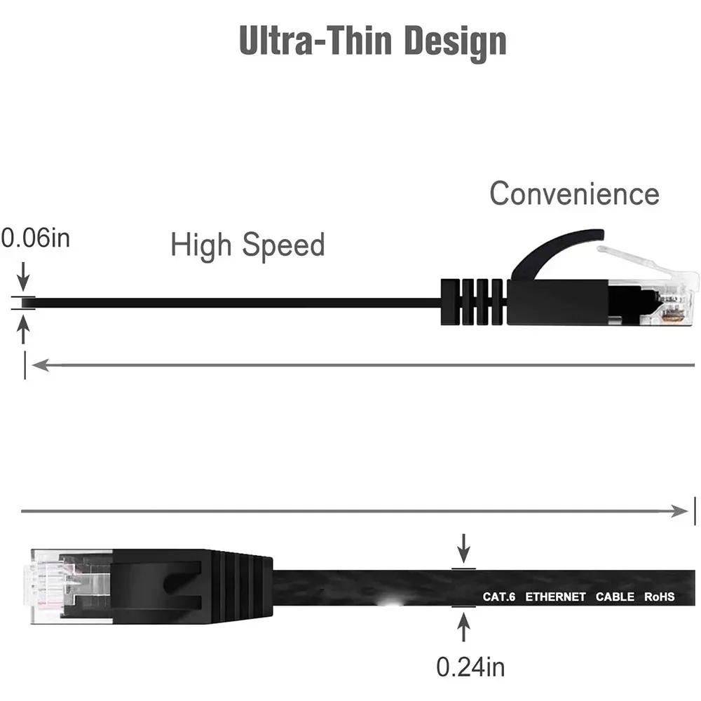 6Pack CAT6 Flat UTP Ethernet Network Cable 50Cm 1M 2m 3m 5m 10m 30M RJ45 Patch Lan Cable Black Blue White Color High Speed