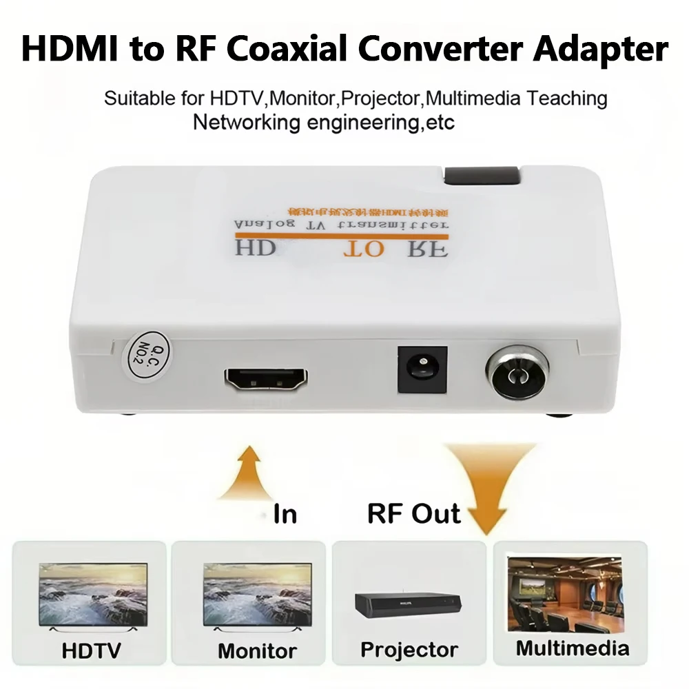 

HDMI to RF Modulator TV Converter Adapter HDMI to Analog RF Coaxial Converter Box for Old TV VCR DVD Player Game Console