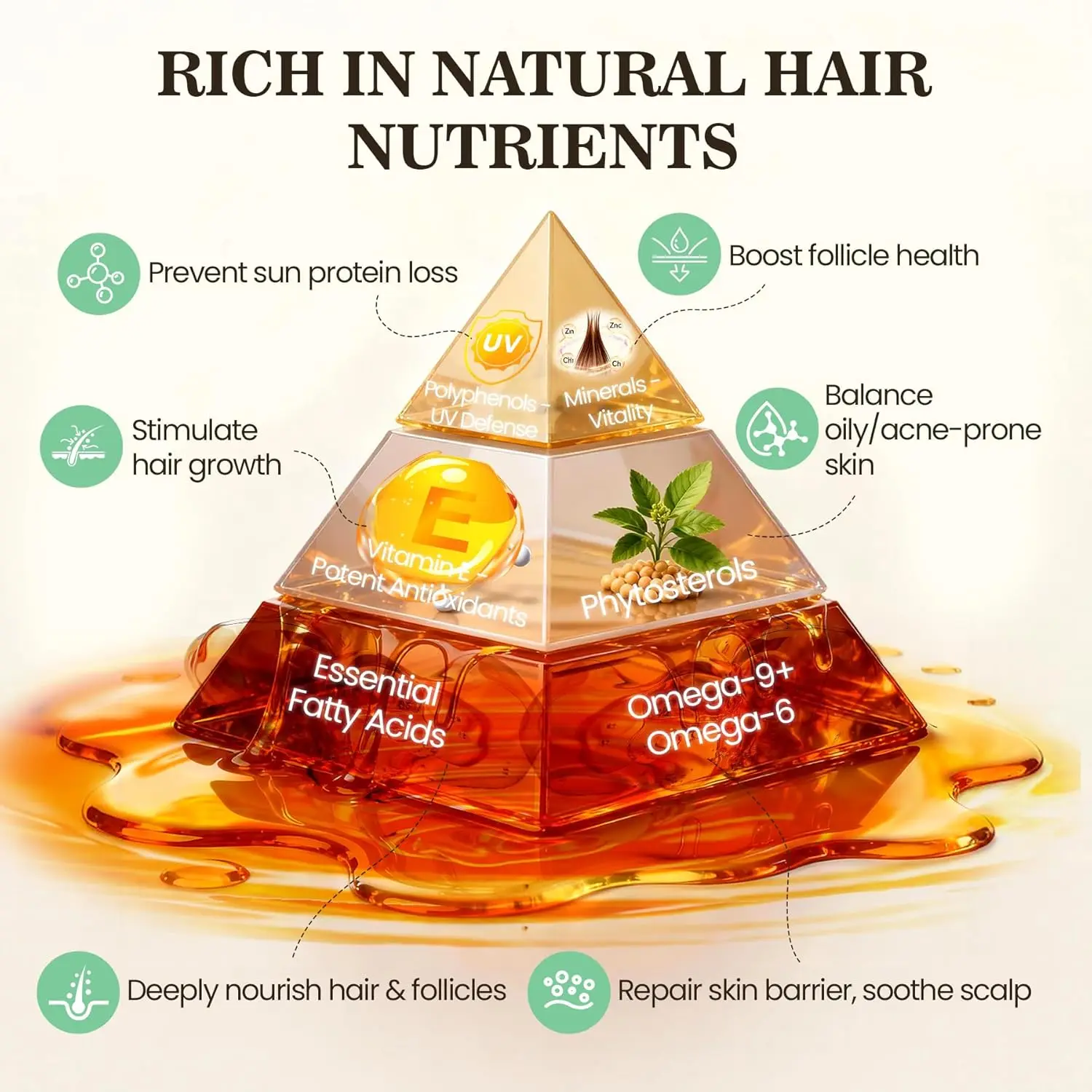 Thumbnail 3 - #78 Ranked Hair Loss Treatments Picks in 2026