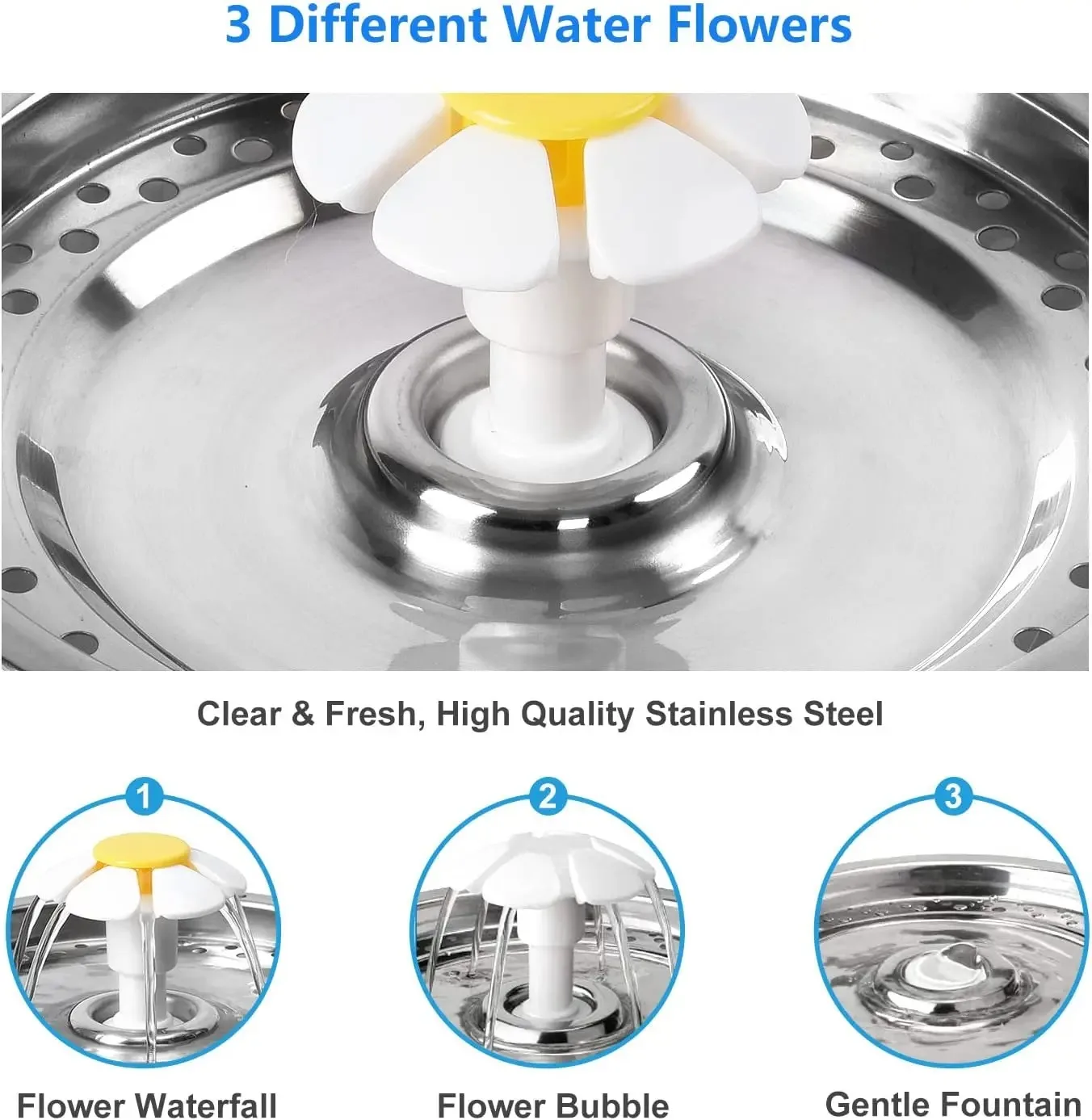 2.4L Pet Water Dispensers Stainless Steel Water Fountain Activated Carbon Filters LED Automatic Feeder Container USB Interface