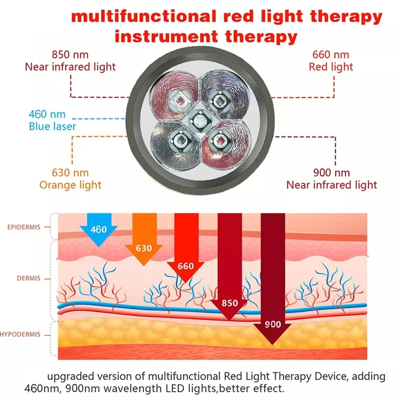 Thumbnail 3 - #10 Compare Light Therapy Lamps Before You Buy