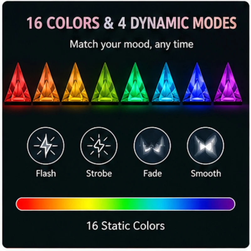 

Acrylic Colorful Pyramid Bedroom Decoration Ornament Small Night Light Colorful Camping Light Esports Desktop Atmosphere Light