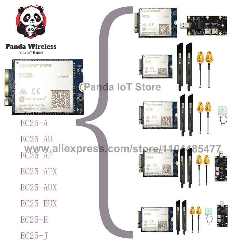 Quectel EC25-E EC25…