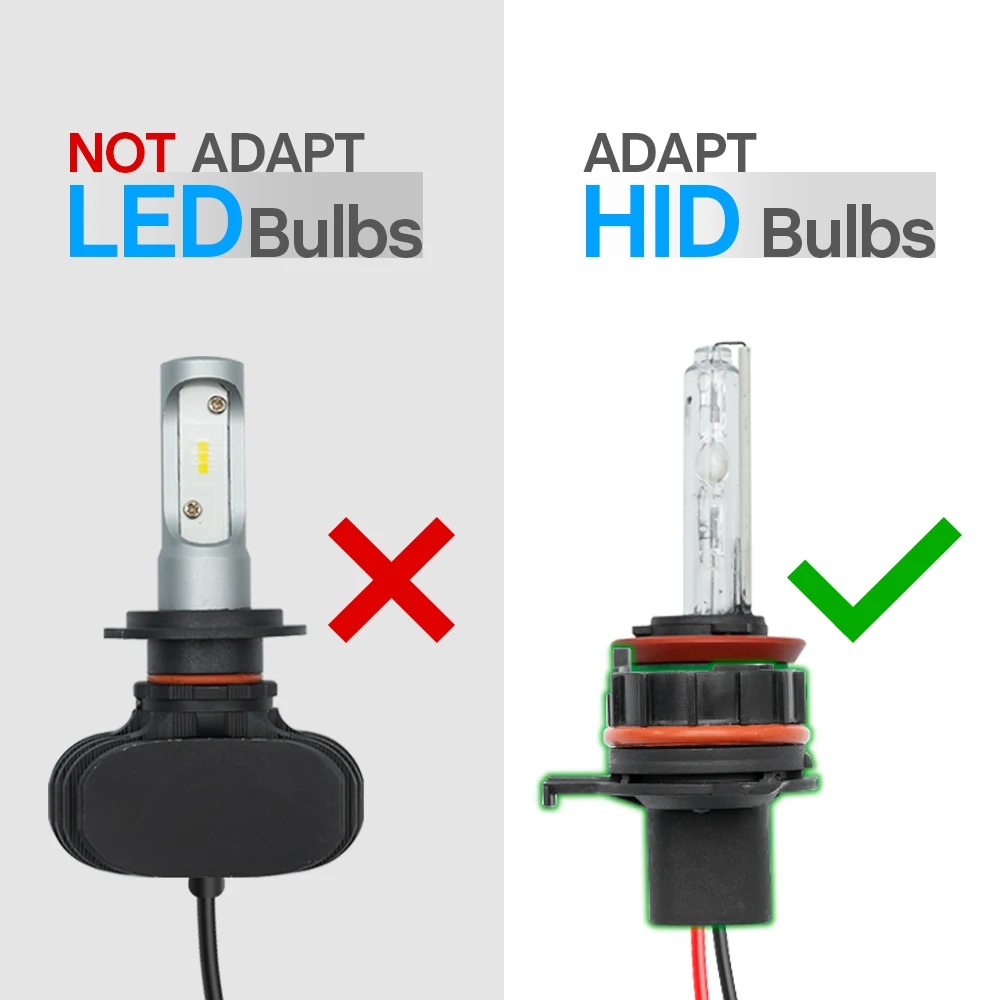 2X For BMW 5 Series E39 X5 E53 Pre-LCI 2000 H7 Led Bulb Cap Clip Mount Ring Dipped Low Beam Socket Headlight Base Adapter Holder