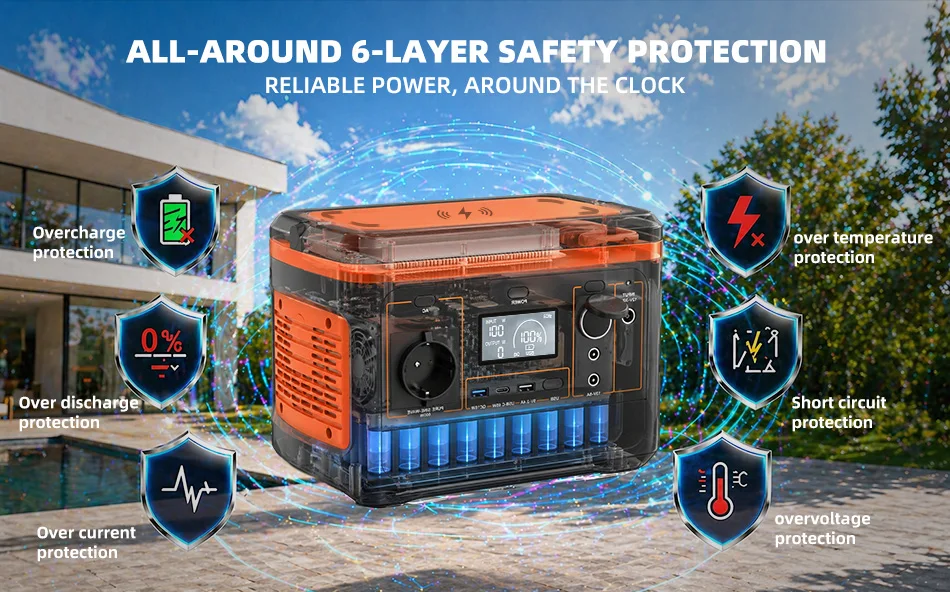POWLAND 800W Tragbare Powerstation Solargenerator für Reisen, Camping, Wohnmobile mit AC-Anschlüssen, MPPT-Solarstromstation, Typ-C USB-C, Outdoor-Notfall-LED-SOS – Detail 6