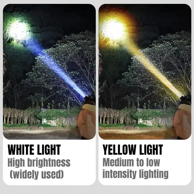 Powerful LED Headlamp USB Rechargeable Headlamp High Power White Yellow Lighting Outdoor Emergency Power Bank Head Flashlight
