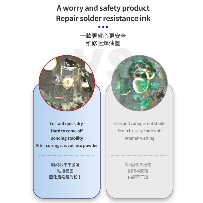 Imagem -02 - Máscara Mecânica de Solda de Secagem Rápida Tinta Verde para Reparo de Telefones Móveis Fio de Salto Luz de Cura uv l1 10ml 3s Pcs