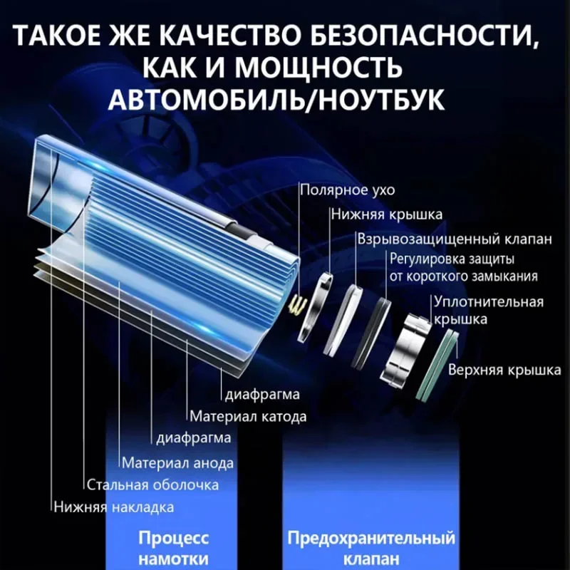 

12V 20000mAh Li-ion Rechargeable Batteries with BMS Lithium Battery packs Protection Board for Monitoring+12.6V Charger