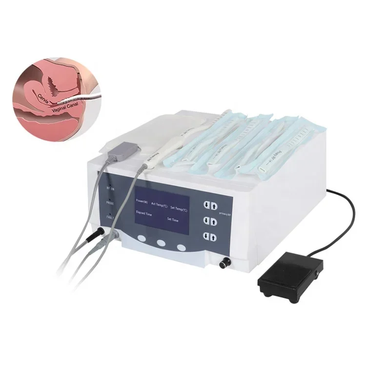 Professional Thermiva  Vaginal Tightening   Vagina Rejuvenation Machine