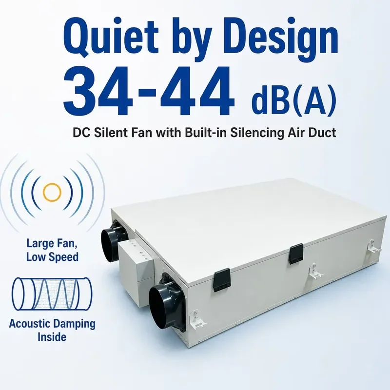 OEM Factory Cold Climate ERV with PTC Heating Energy Recovery Ventilator for Low Temperature Fresh Air Projects