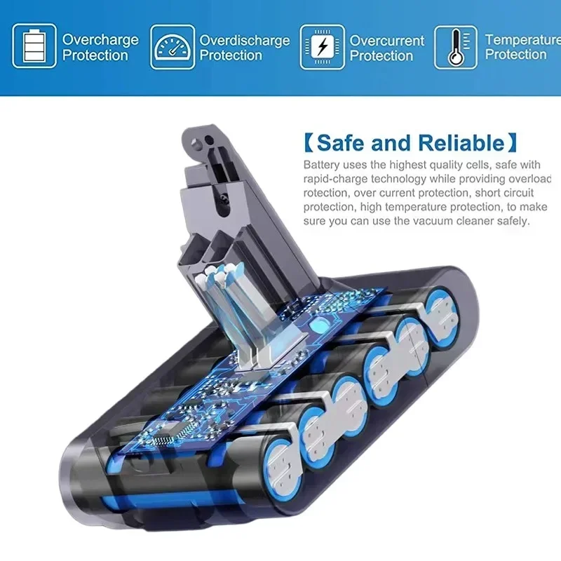 Suitable for Dyson V6 V7 V8 V10 V11 series SV07 SV09 SV10 SV12 DC61 DC59 DC58 new 21.6V 8000mAh animal rechargeable battery