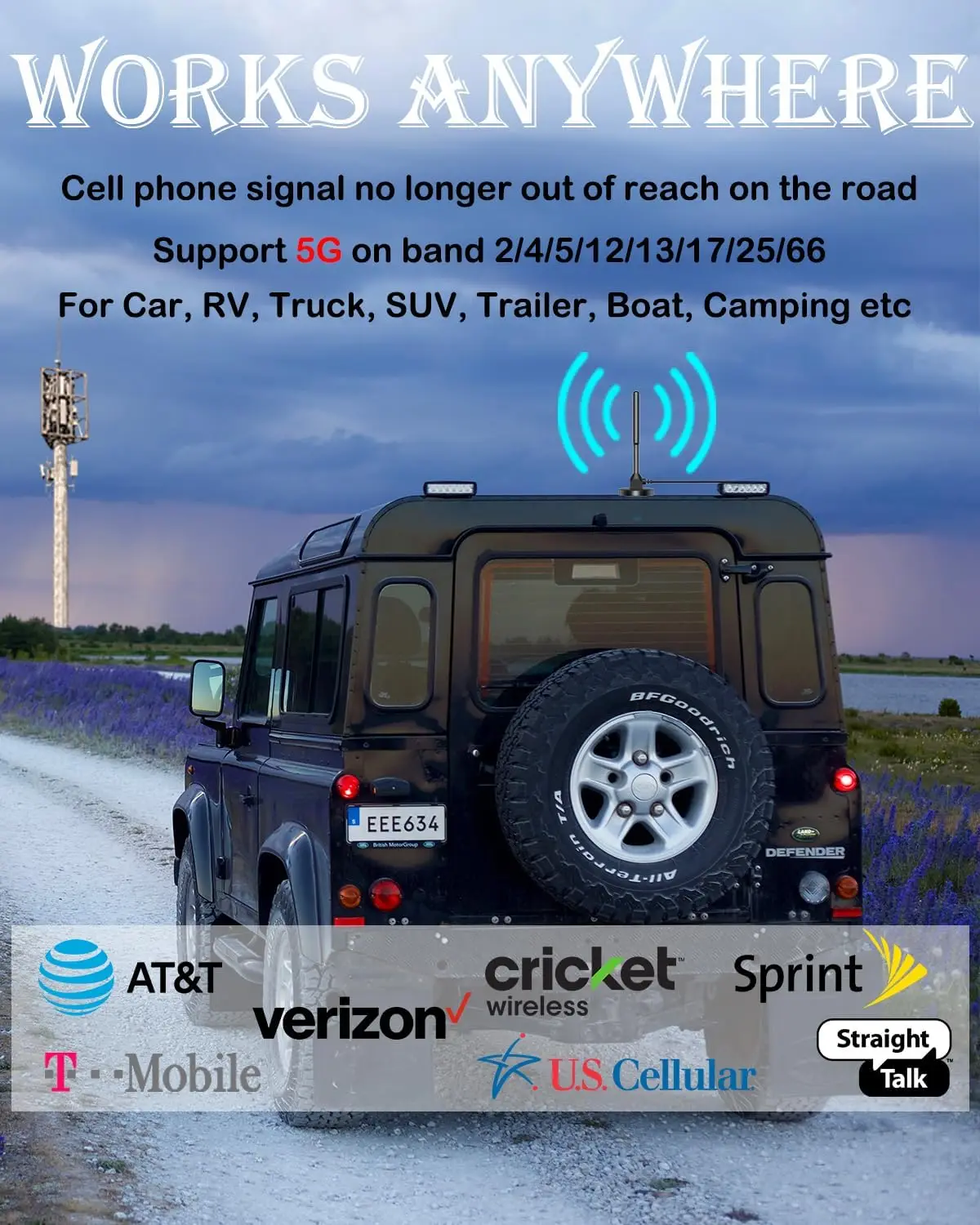 Upgarde Cell Booster for Car, Truck Cell Phone Signal Booster on Band 2/4/5/12/13/17/25/66 for 5G Support All U.S.Carriers