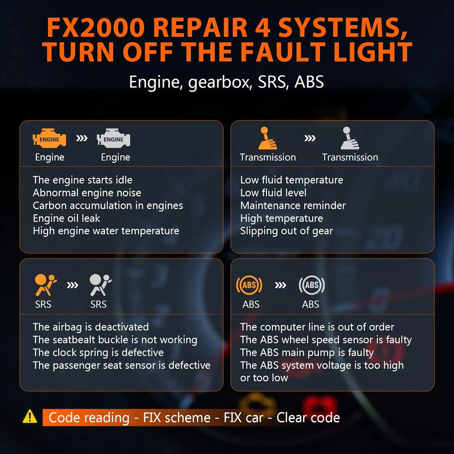 ANCEL FX2000 Diagnostic Scanner 4 System Auto ABS SRS Engine Transmission Scan Tool  Professional Automotive OBD2 Code Reader