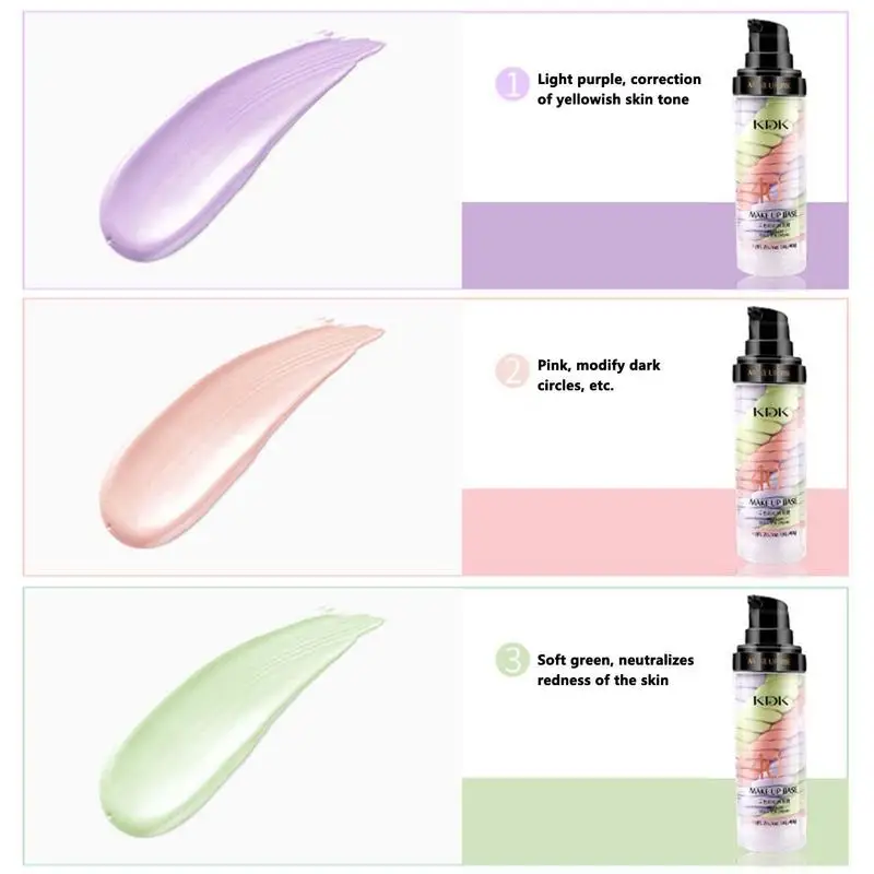 Face Primer Makeup Moisturizing Isolation Cream Invisible Pores Facial Brighten Correcting Skin Tone Refreshing Cosmetics