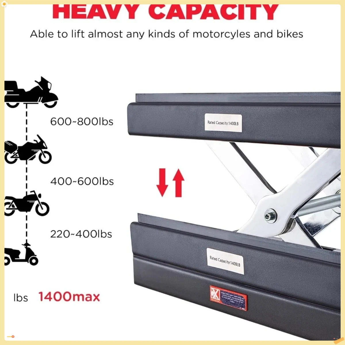 Upgraded Motorcycle Lift Jack 1400LBS, Carbon Steel Scissor Hoist with Crank Handle
