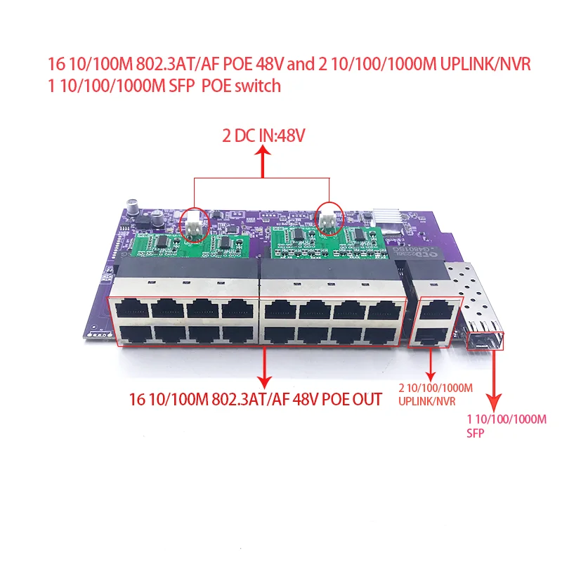 

16port 100M 802.3AT/AF POE 48V With 2port 1000M UPLINK/NVR and 1port 1000M SFP switch module