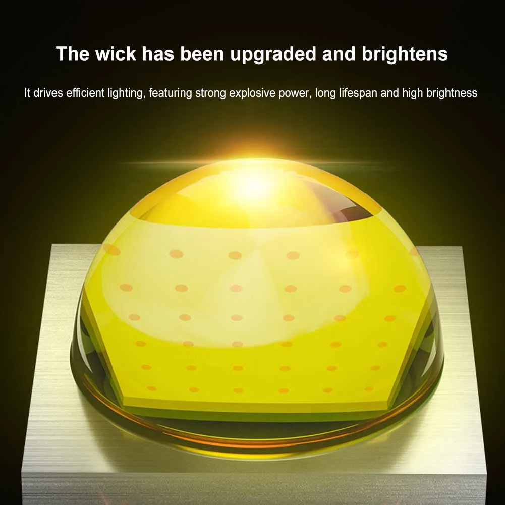 Motion Sensor Headlight Zoomable USB Rechargeable Headlight 5 Lighting Modes Camping Flashlight for Repairing Running