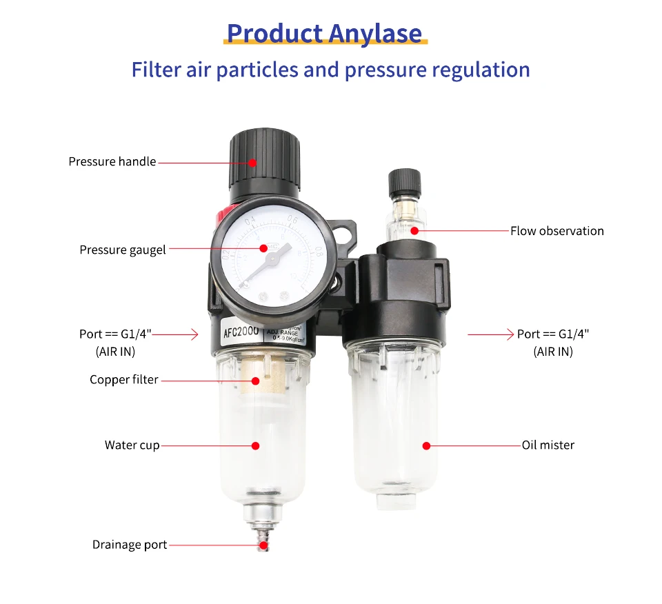 Compresor de aire AFC2000 G1/4, separador de agua y aceite, filtro de aire utilizado para reducir la válvula de presión, regulador AFR2000 + AL2000