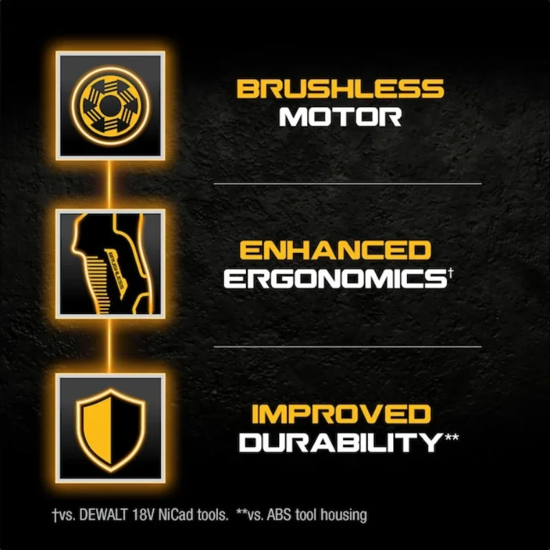 DEWALT DCF900 Impact Wrench High Torque With Hog Ring Anvil With Lithium Battery DCB609 DCB612 Car Repair Brushless Power Tools