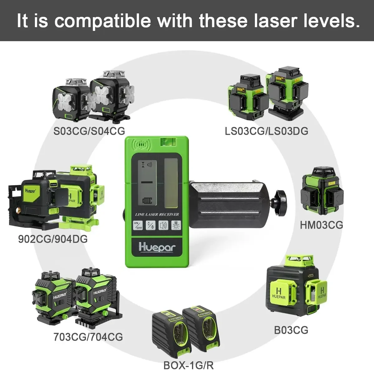 Huepar Laser Receiver LR-5RG for Laser Level Green & Red Beam Detector for Pulsing Line Lasers Two-Sided Back-lit LCD Displays