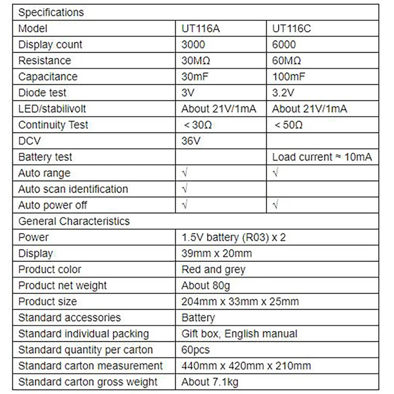 Imagem -06 - Uni-t-smd Multímetro Alcance Automático Micro Pinças para Componentes Eletrônicos Pinças Led Digital Smart Smd Tester Ut116a Ut116c