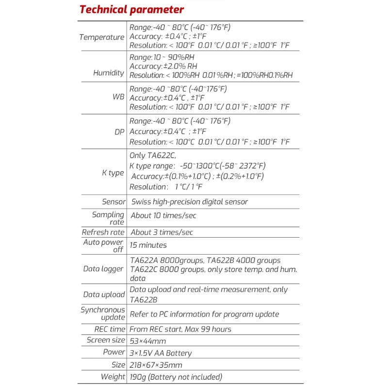 Handhled Psychrometer Temperature Humidity Meter with Dew Point/Wet Bulb Temp