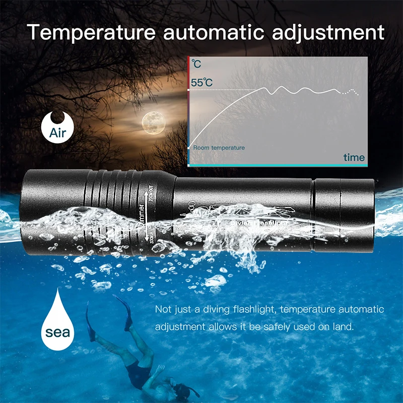 Alloy Powerful Diving LED Flashlight 2600mAh Recharge Scuba Lantern IPX8 Professional 50M Underwater Hunting Fishing Torch