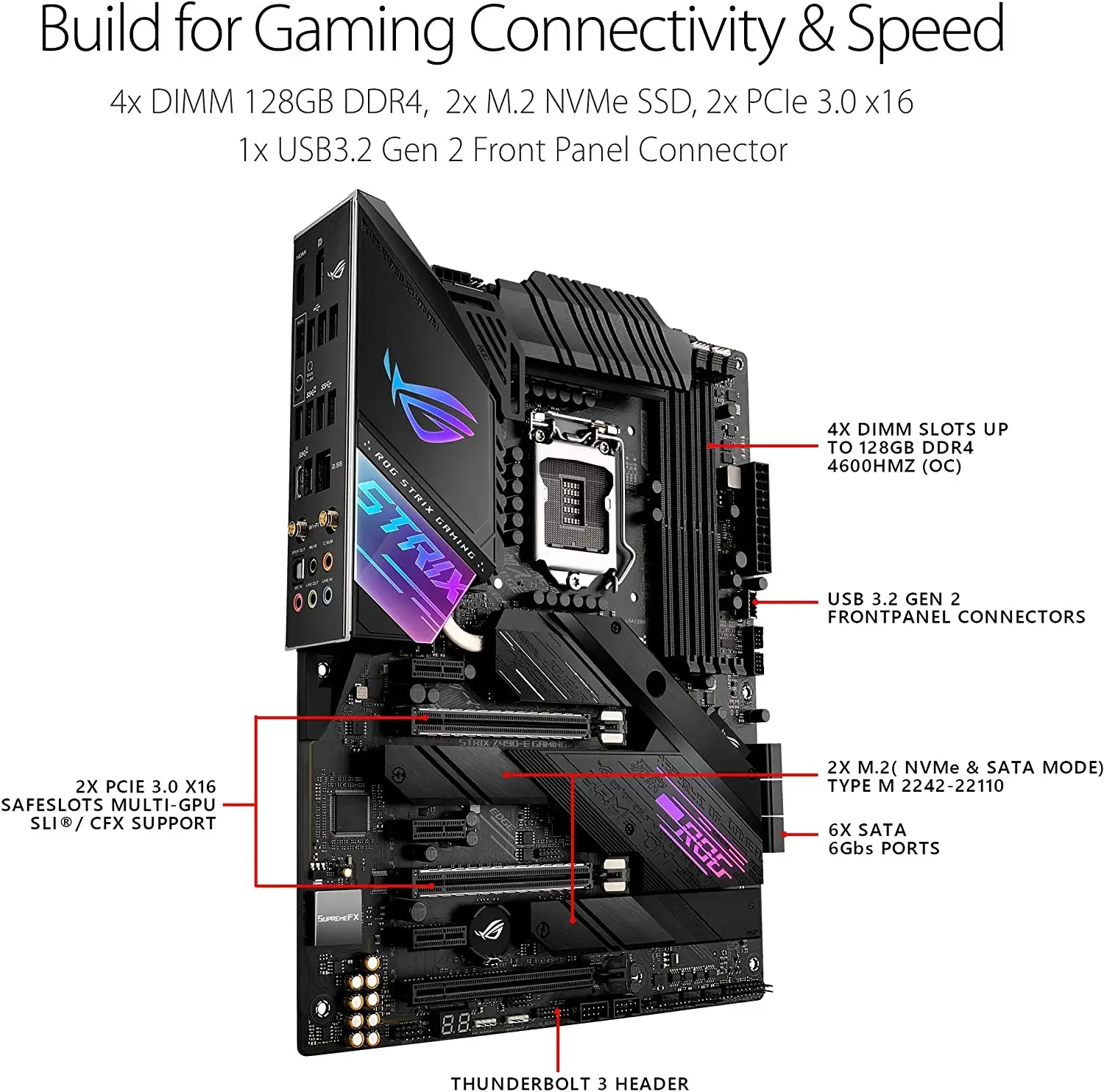 LGA 1200 Intel Z490 carte mère ASUS ROG STRIX Z490-E GAMING DDR4 128GB M.2 PCI-E 3.0 USB3.2 ATX pour processeur Intel 10th Gen