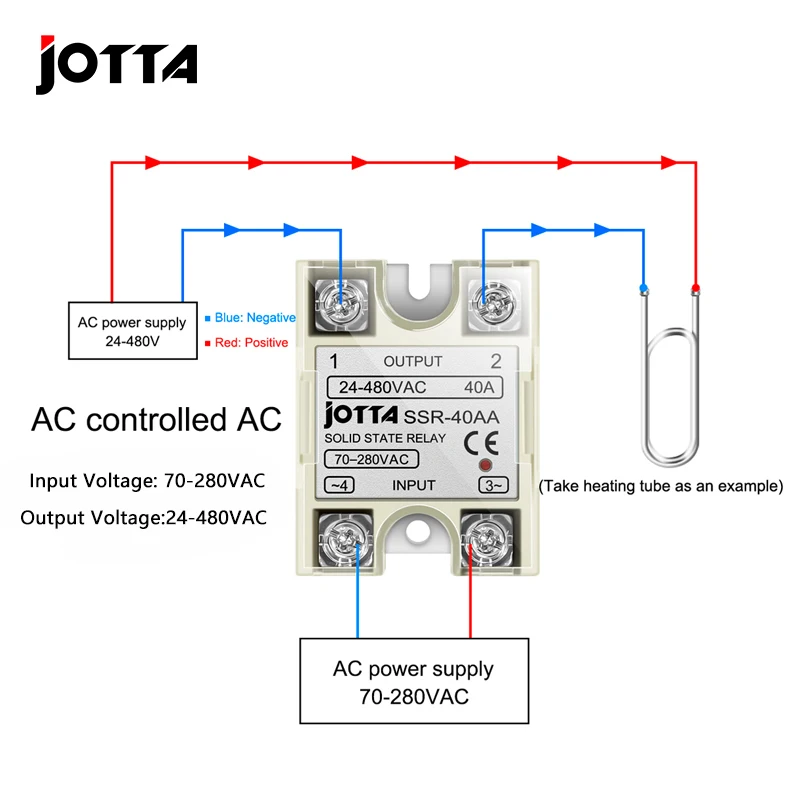 Solid State Relay AC220V SSR 10AA  25AA 40AA  Single Phase  AC Control AC