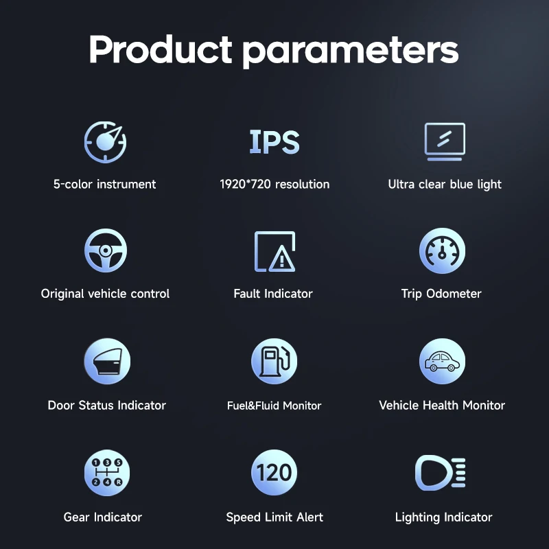 Cluster di strumenti per cruscotto digitale da pannello tachimetro per misuratore automatico per auto da 12,3 pollici per Panamera