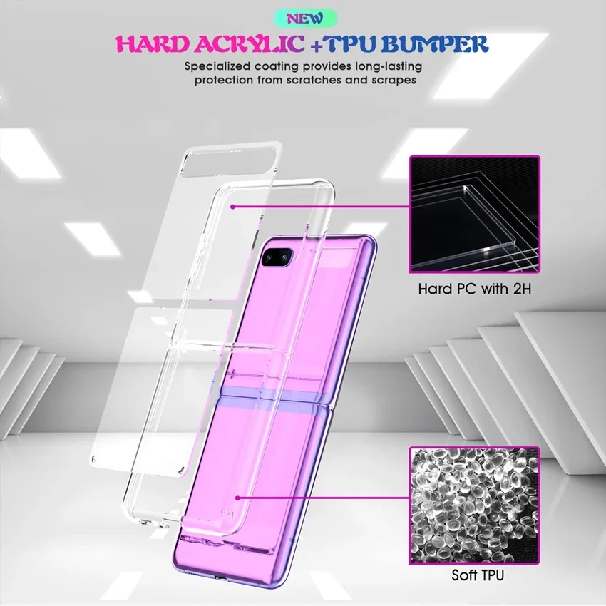 Transparent TPU/PC Case For Samsung Galaxy Z Flip SM-F700 Fundas Capa Hybrid Shockproof Shell Clear Back Cover For Z Flip 5G