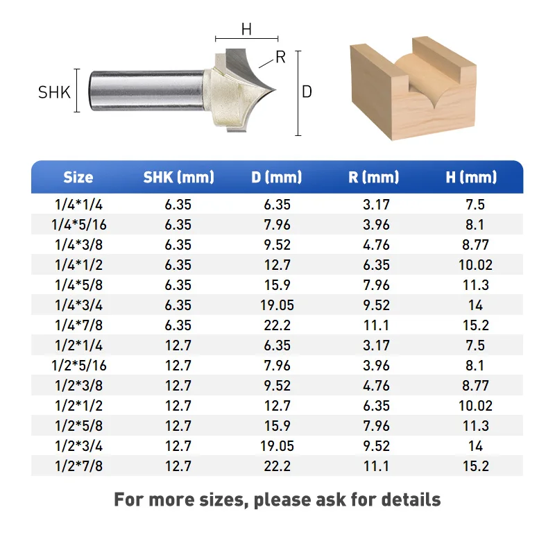 Point Cutting Round Over Bit 1/4 1/2 Shank Cnc Wood Router Bit Carbide Carving Tools Router Bits for Woodworking