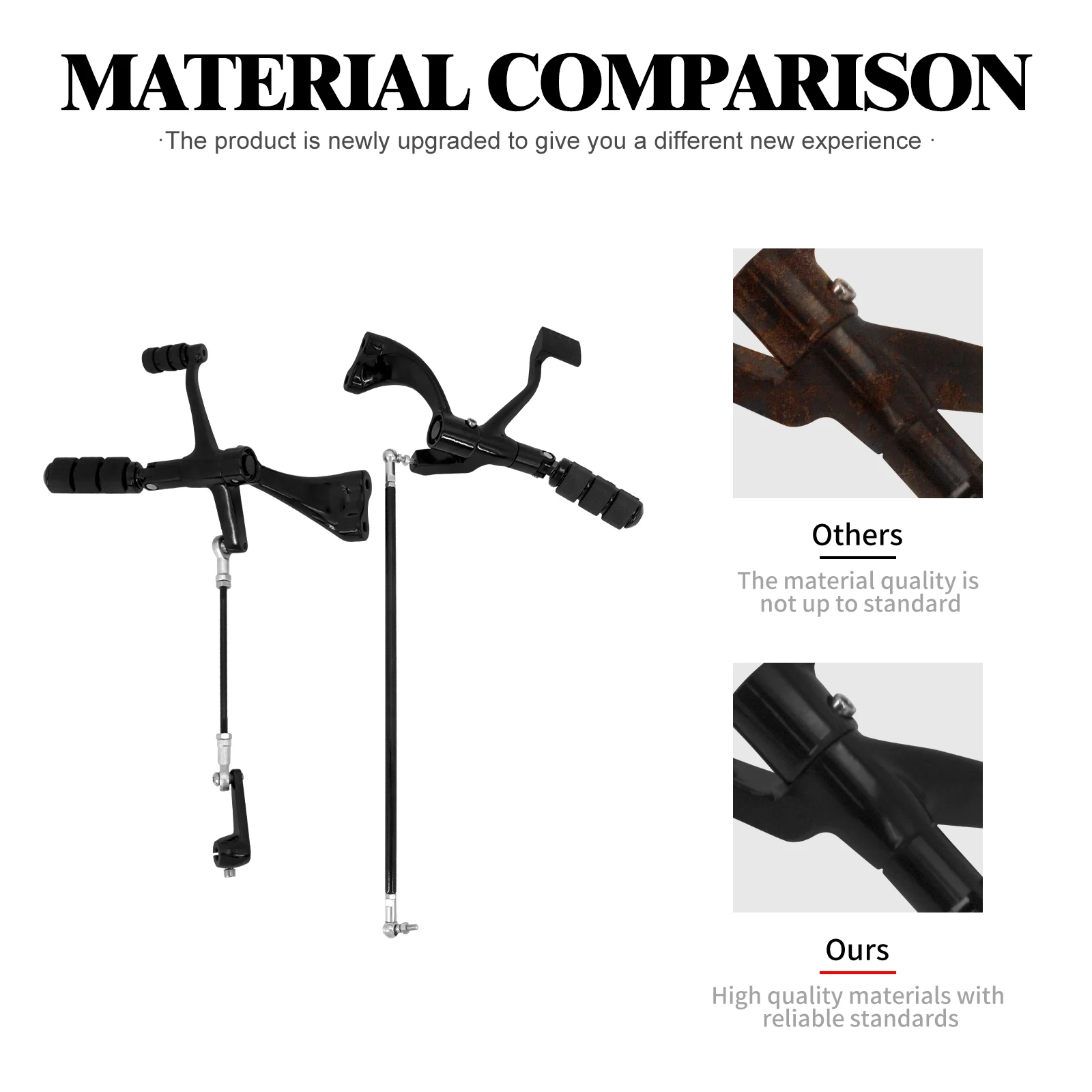Motorcycle Black Forward Controls Complete Kit FootPegs Levers Linkages For Harley Sportster XL 48 883 1200 SuperLow 2004-2022