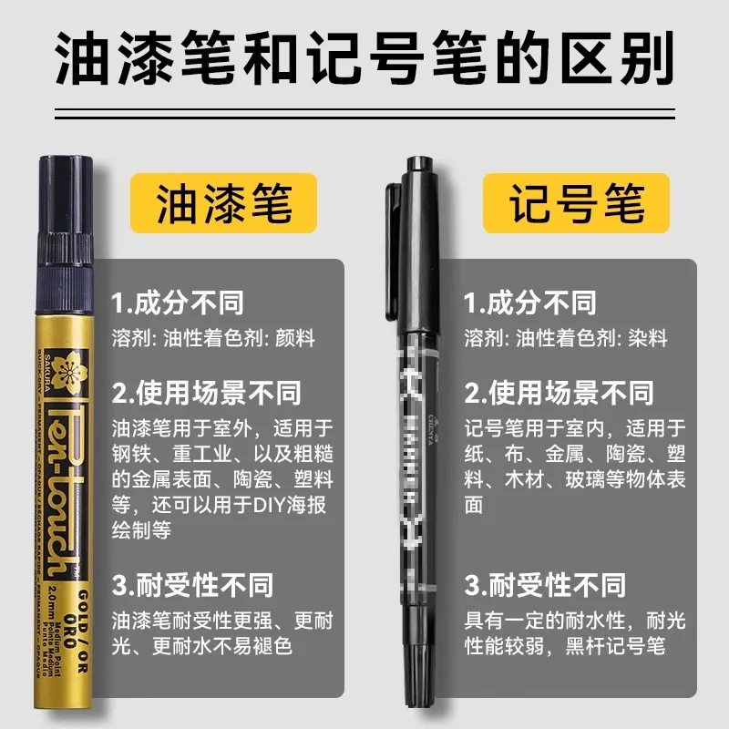 SAKURA Graffiti Paint Pen Gold Silver White Copper Oil-based Marker Signature Pen Thick Font Non Fading  Paint Marke