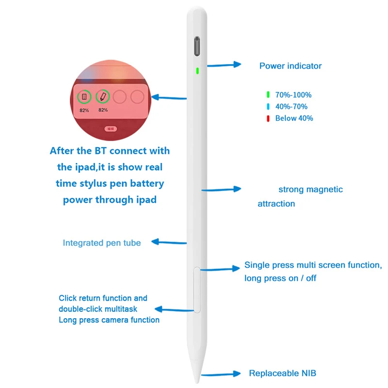 Тактический планшет Lapiz для Apple Pencil 2 1, стилус для сенсорного планшета, карандаш для защиты ладони для iPad 2018-2022, 10-го поколения, Air 5, 4, Mini 6