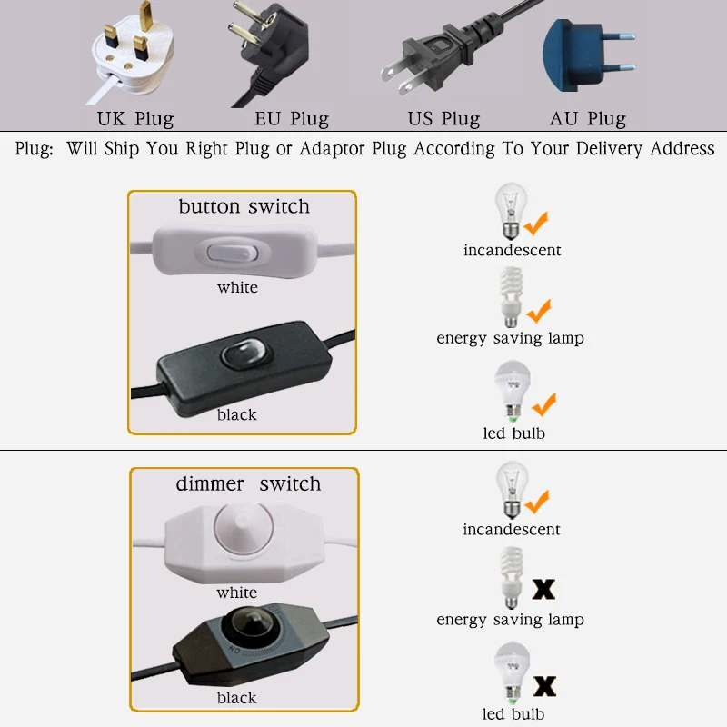 Sofity โคมไฟตั้งโต๊ะแบบนอร์ดิกสมัยใหม่ไฟ LED แฟชั่นสำหรับการตกแต่งบ้านอ่านหนังสือข้างเตียงนอนห้องนั่งเล่น