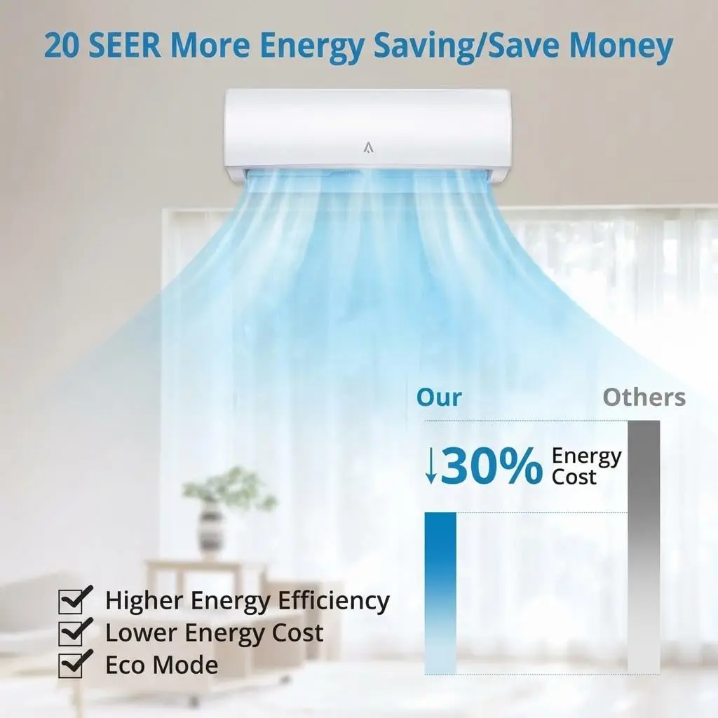 Mini Split Air Conditioner And Heat Pump 12000 BTU 21 SEER2 R32 WiFi Enhanced Auto Dehumidifier 24h Timer ECO And Smart Sleep 4 Way Swing Up To 750 Sq Ft