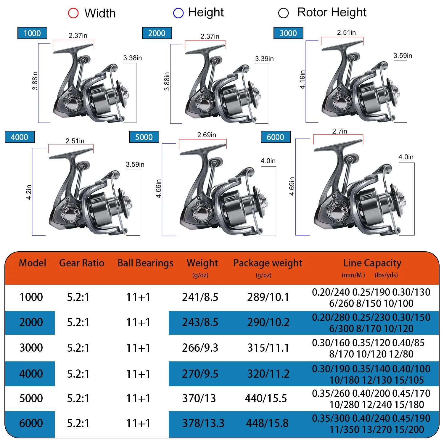 Sougayilang Spinning Fishing Reel 1000-6000 Series Ultralight 11+1 BB Max Drag 10kg Spinning Reel For Carp Pike Bass Fishing Coi