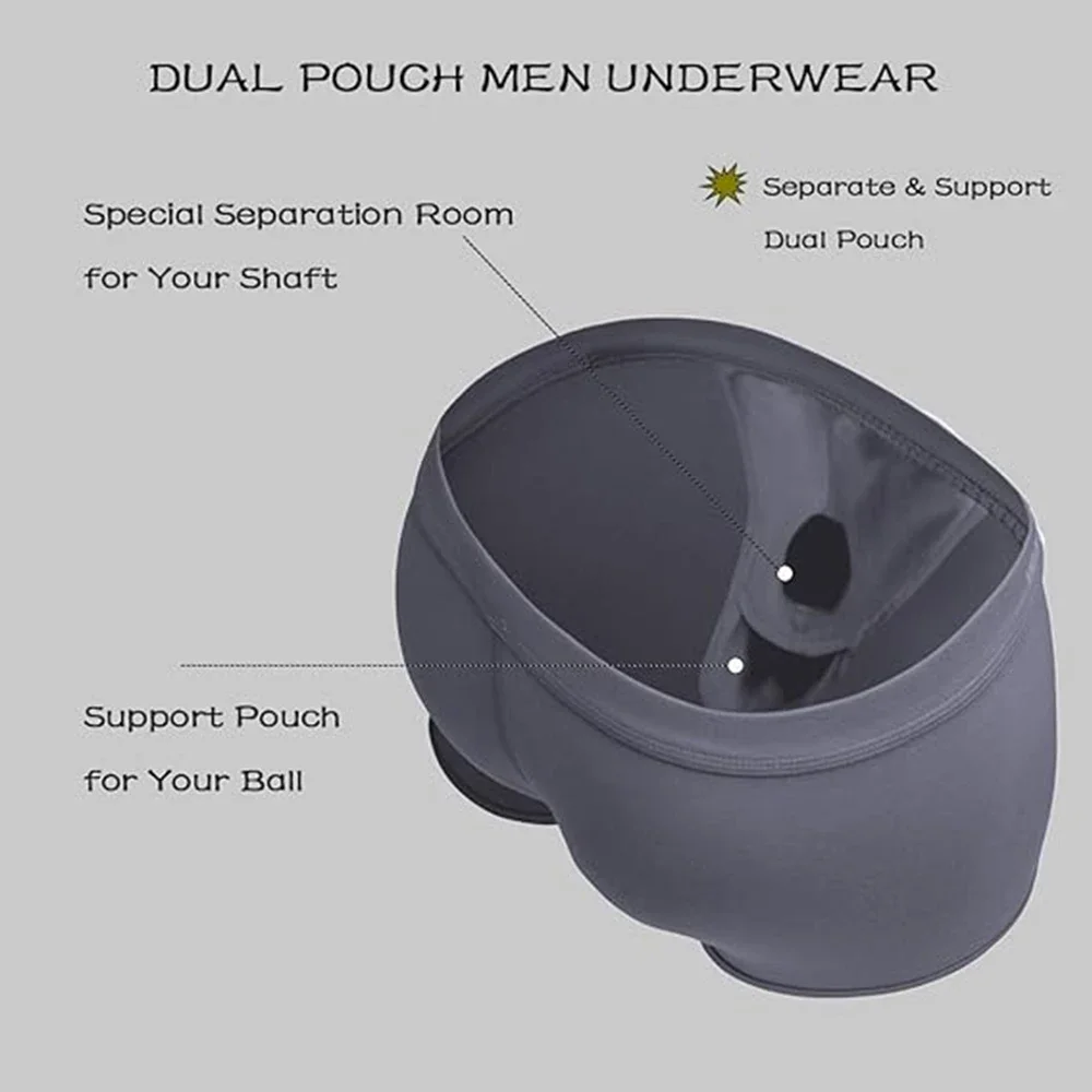 Jinshi Men's Dual Pouch Underwear Short Leg Bulge Boxer Briefs Separated Pouch Modal Trunks Men Underpants