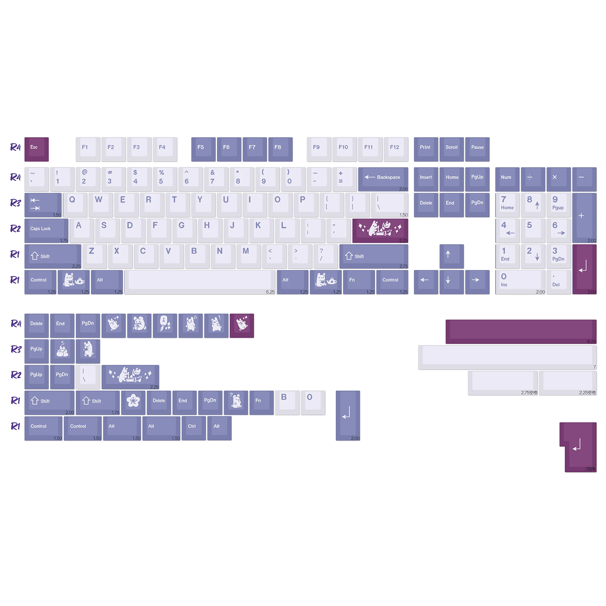 KBDiy Clone GMK Tuzi Keycap Retro Cute Cherry Profile Alice Keycap Custom für MX Magnetic Switch Gaming Mechanical Keyboard KIT – Detail 1