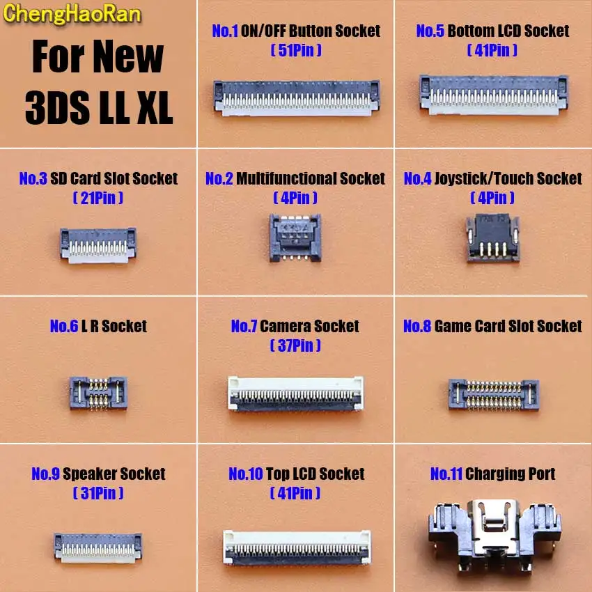 

1PCS USB Charging Port Game SD Card Slot Socket Horn Camera Joystick Touch Top Buttom LCD Screem FPC Connector For New 3DS LL XL