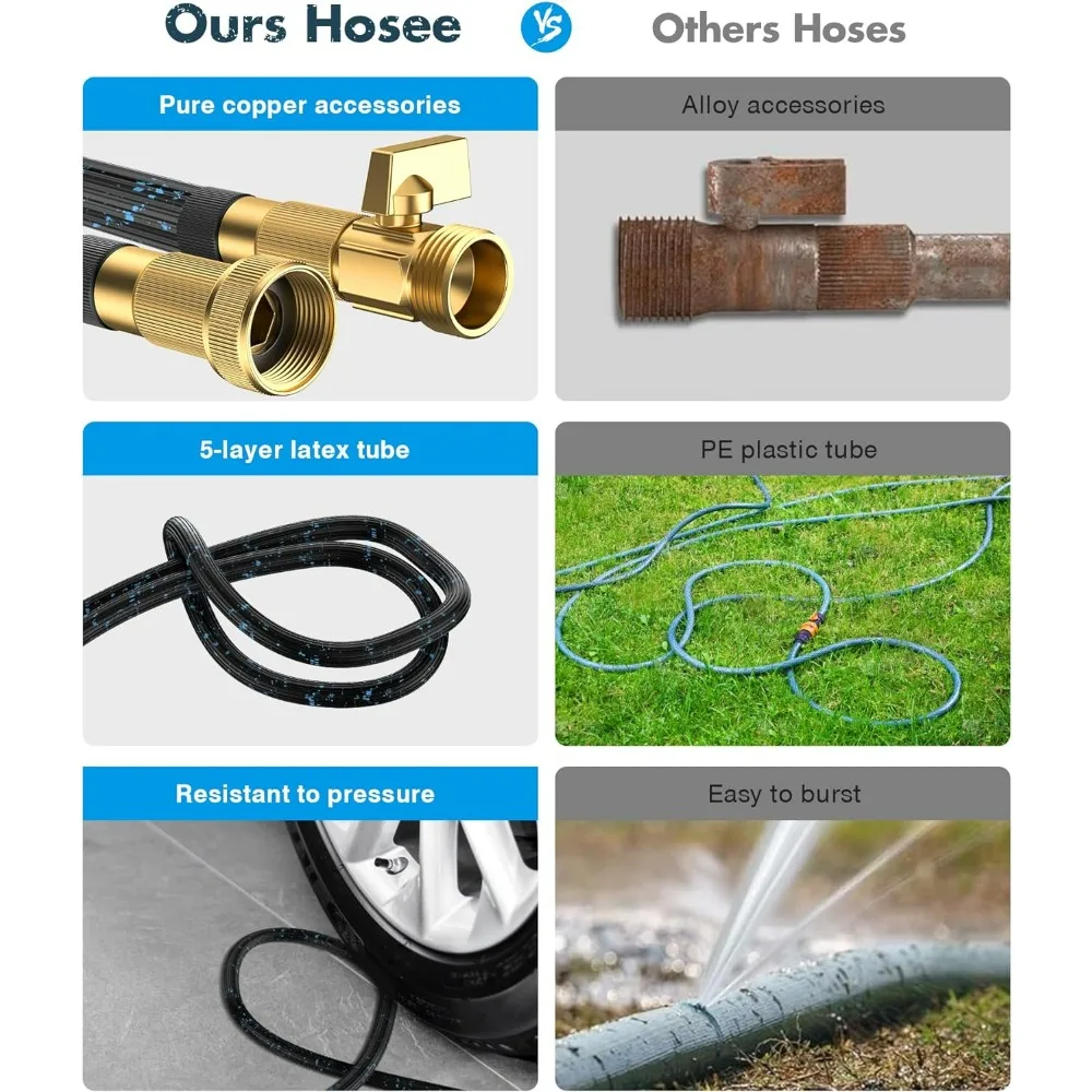 Expandable Garden Hose With10-Pattern Spray Nozzle,No-Kink Leak-Proof,Flexible Water Hose With 3/4 Solid Brass Connector,hoses