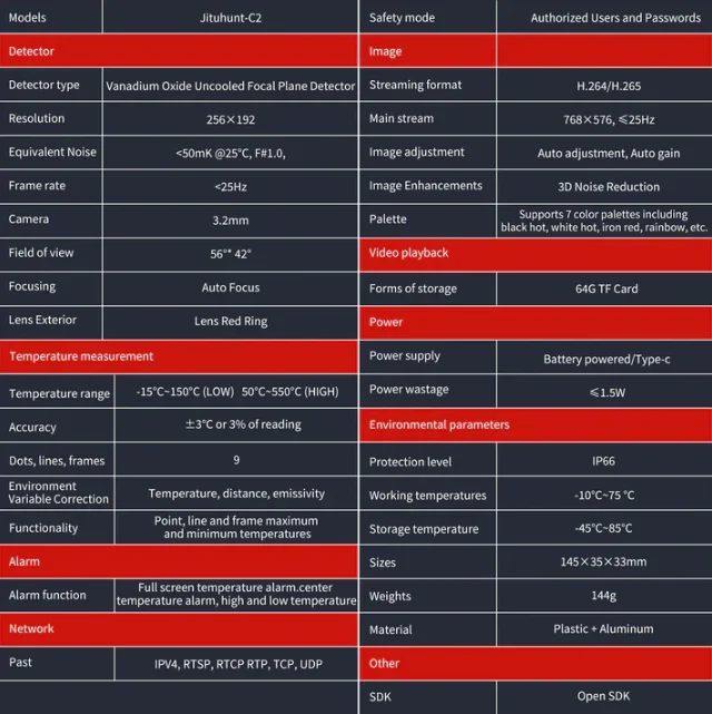 2025 Latest Product C2 Thermal Camera for Smartphone Multi-function Support