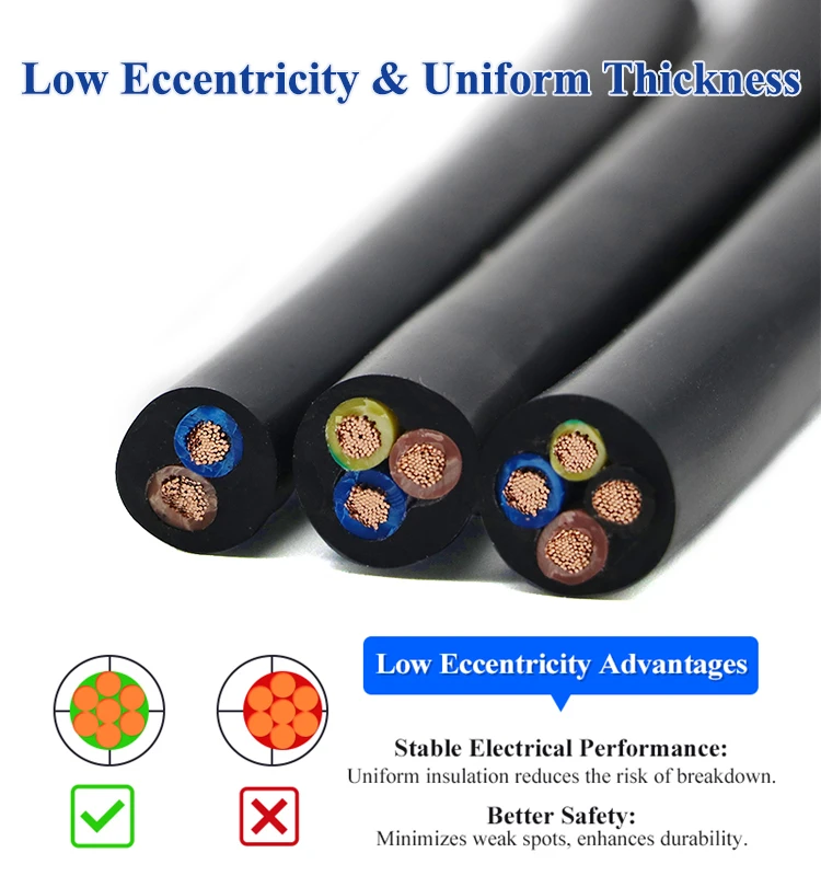 IEC Standard Flex RVV Cable Wire Cooper Conductor 3x1.0mm 3*1.5mm 3*2.5mmmm Extension Cord For Audio Speaker LED 20 22AWG